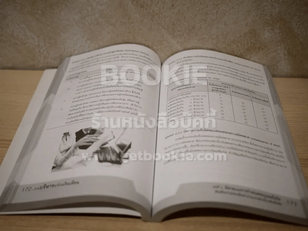 การบริหารค่าจ้างเงินเดือน รูปที่ 6