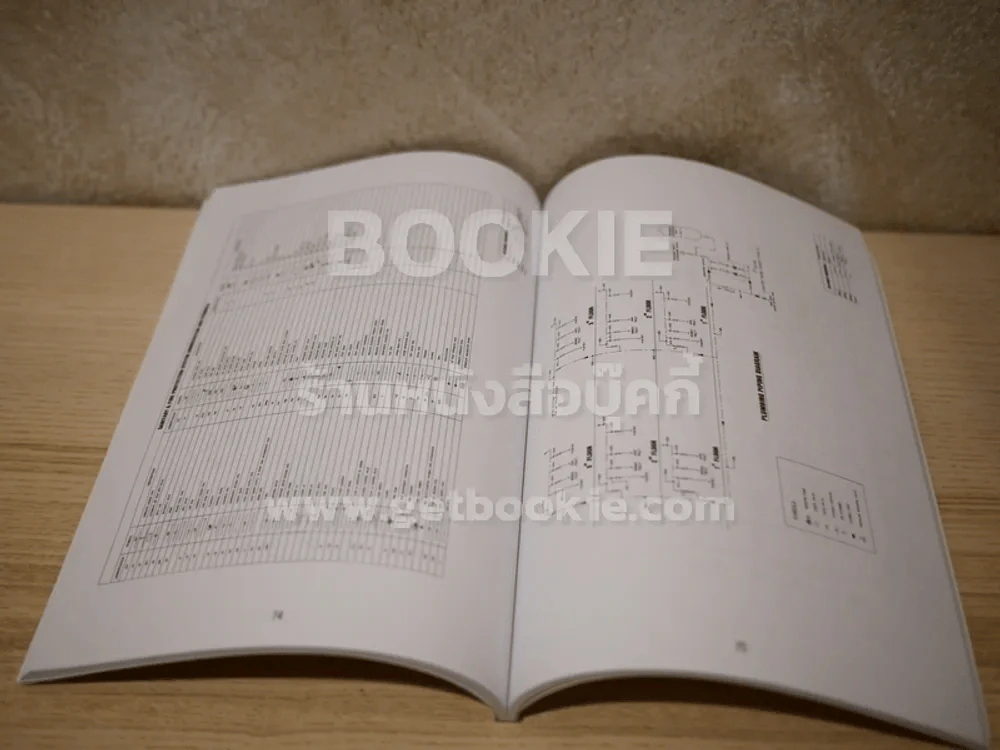 มาตรฐานการจัดเตรียมแบบสร้างจริงและคู่มือเจ้าของอาคาร รูปที่ 4