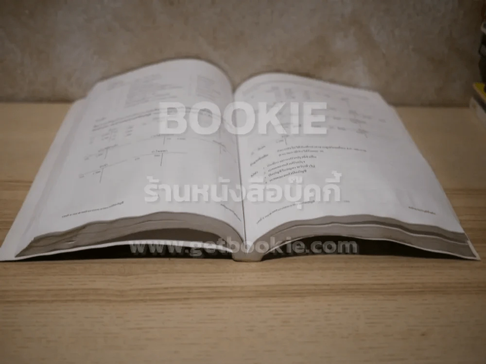 หลักการบัญชีขั้นต้น (Introduction to Principles of Accounting) สภาพบวมน้ำ รูปที่ 9