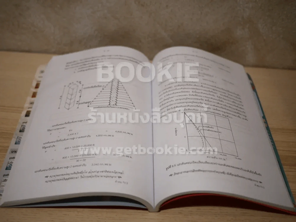 เทคนิคก่อสร้าง Construction Technique รูปที่ 6