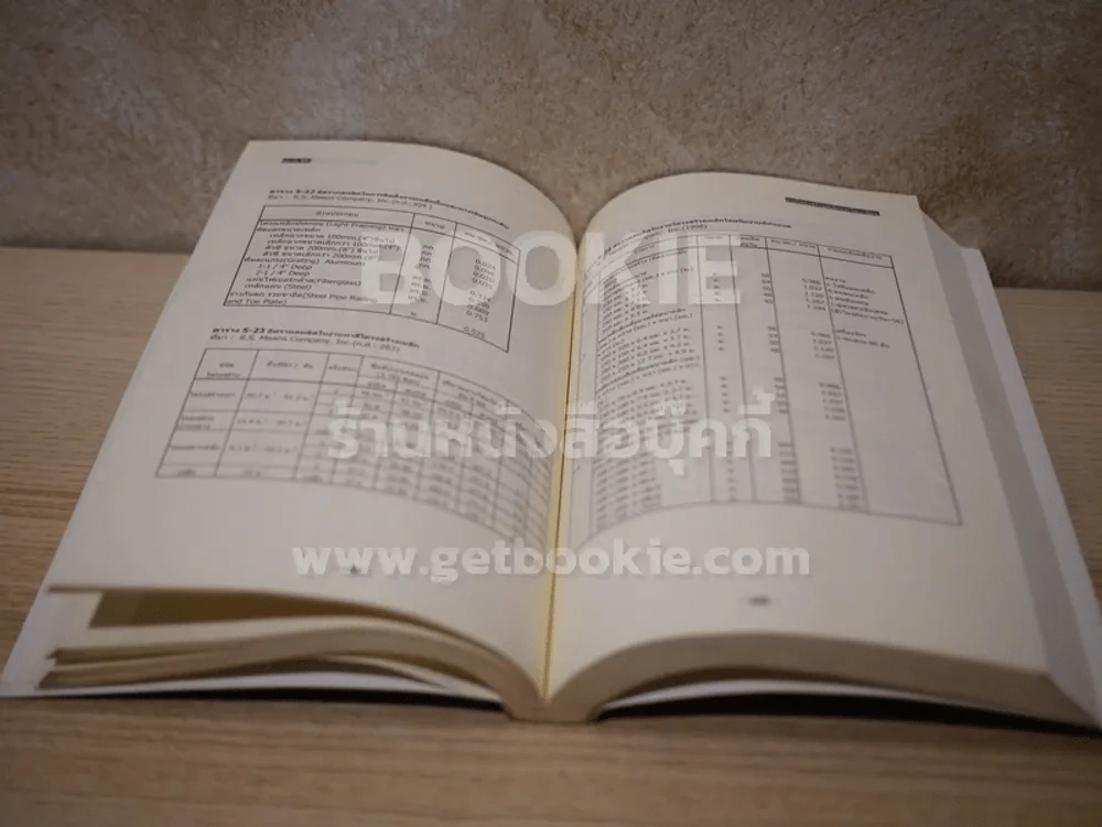คู่มือประมาณราคา Cost Estimation Handbook (มีคราบน้ำหลังปกนิดหน่อย) รูปที่ 6