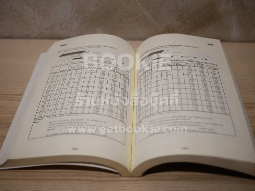 คู่มือประมาณราคา Cost Estimation Handbook (มีคราบน้ำตรงมุมปกนิดหน่อย) รูปที่ 6
