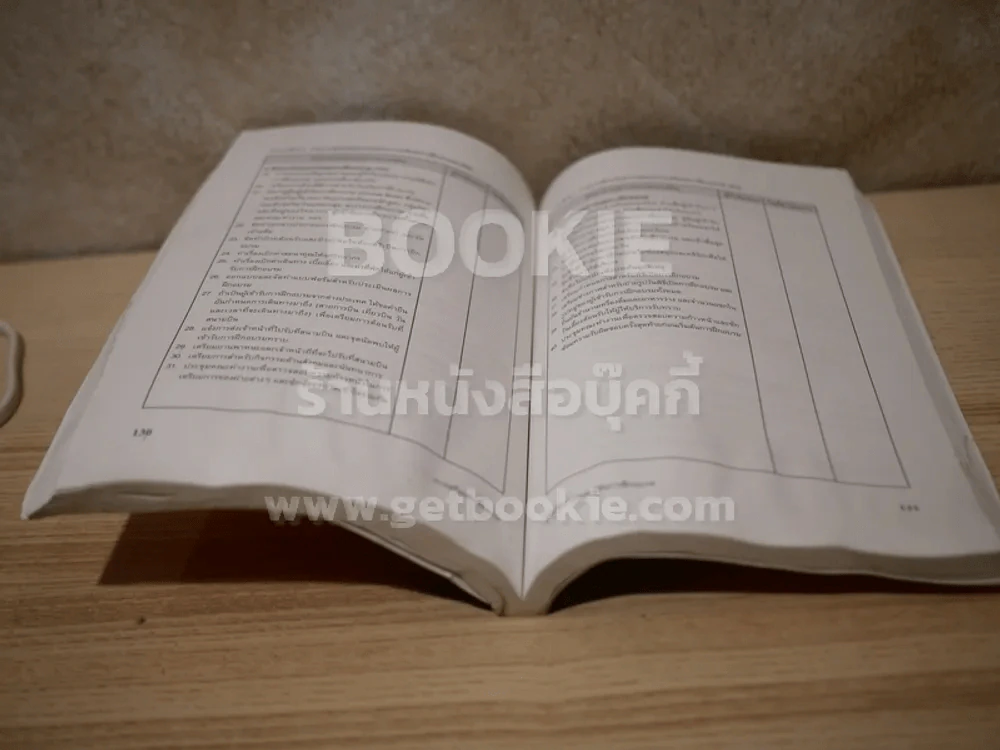 คู่มือวิทยากรและผู้จัดการฝึกอบรม (สภาพบวมน้ำ) รูปที่ 8