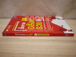 ซื้อขายอสังหารวยดี๊ดี รูปที่ 2