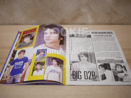 Star Album No.4 ปาฏิหาริย์! บิ๊ก มีโอกาสรอด แฟนเพลงส่งกำลังใจทั่วประเทศ รูปที่ 6