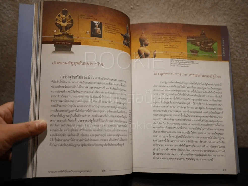 พระมหากษัตริย์ไทยกับพระพุทธศาสนา รูปที่ 5