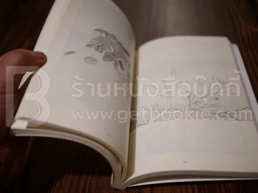 ประโยคสัญลักษณ์ - มุนินฺ รูปที่ 5