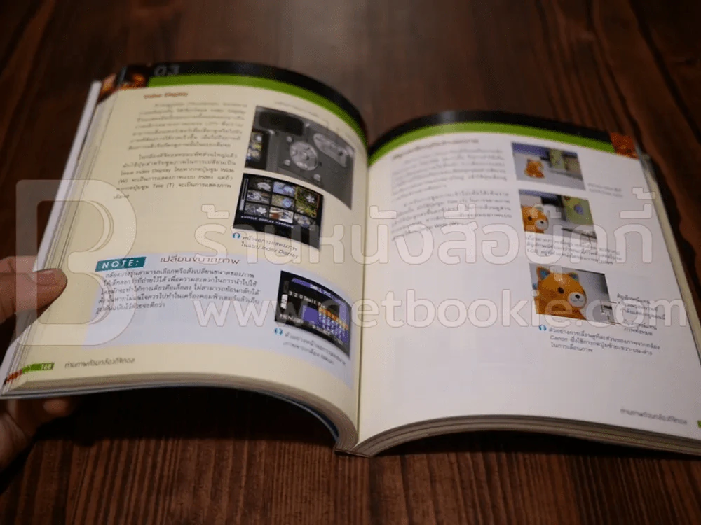 กล้องดิจิตอลและการแต่งภาพ รูปที่ 3