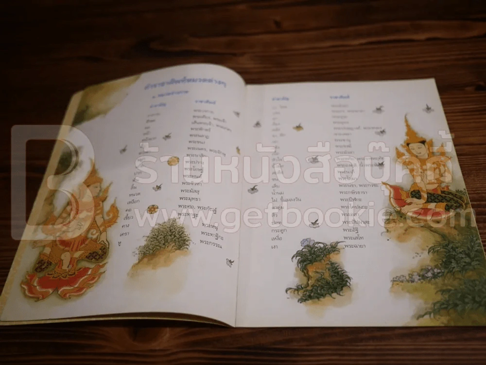 ราชาศัพท์ (ภาพสีทั้งเล่ม) รูปที่ 5