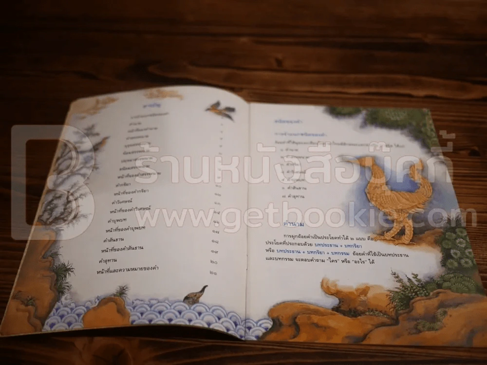 ชนิดของคำ (ภาพสีทั้งเล่ม) รูปที่ 3