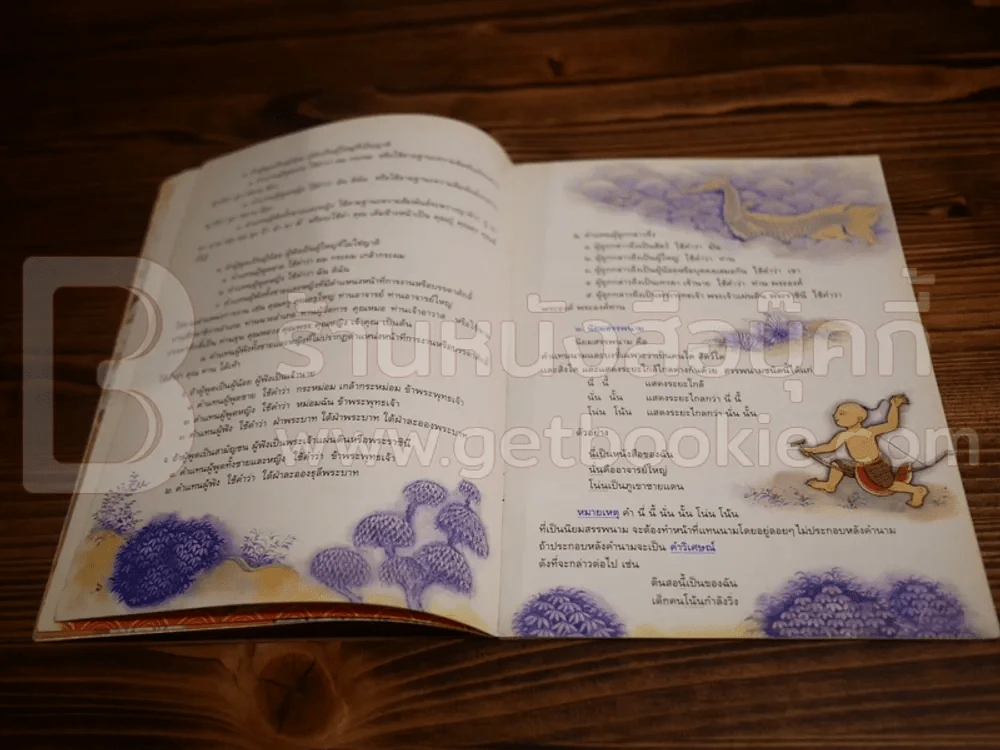 ชนิดของคำ (ภาพสีทั้งเล่ม) รูปที่ 5