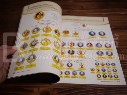 ธรรมสาส์น กองธรรม ฉบับที่ 5 พ.ศ.2560 รูปที่ 3