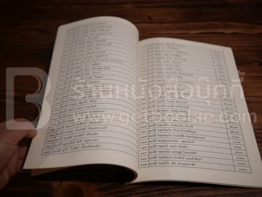 กองทุนธัมมฉัตร รูปที่ 4