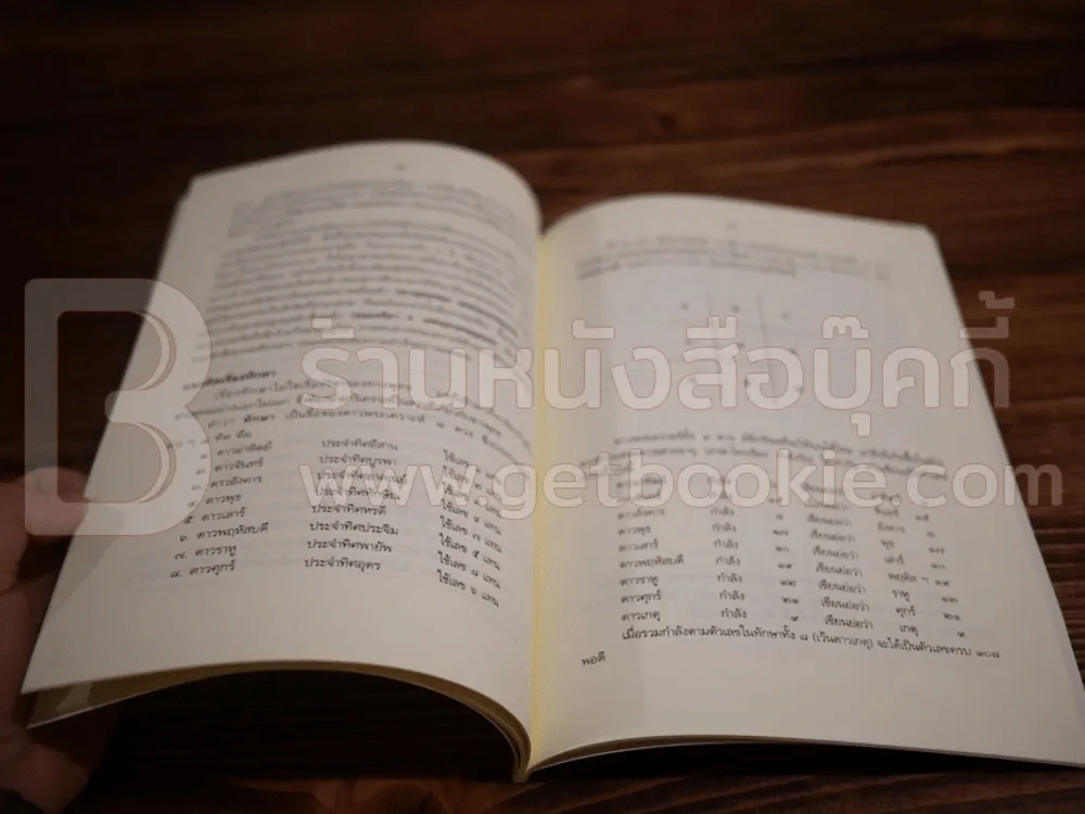 พิธีเจริญวัคคหายสมธัมม์ รูปที่ 4