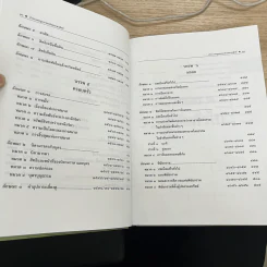 ประมวลกฎหมายแพ่งและพาณิชย์ ฉบับใช้เรียน (ปกแข็ง) รูปที่ 16
