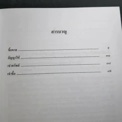 คู่มือศึกษาเอกเทศสัญญา 1-2 รูปที่ 23