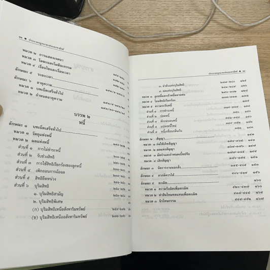 ประมวลกฎหมายแพ่งและพาณิชย์ ฉบับใช้เรียน (ปกแข็ง) รูปที่ 12