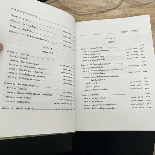 ประมวลกฎหมายแพ่งและพาณิชย์ ฉบับใช้เรียน (ปกแข็ง) รูปที่ 16