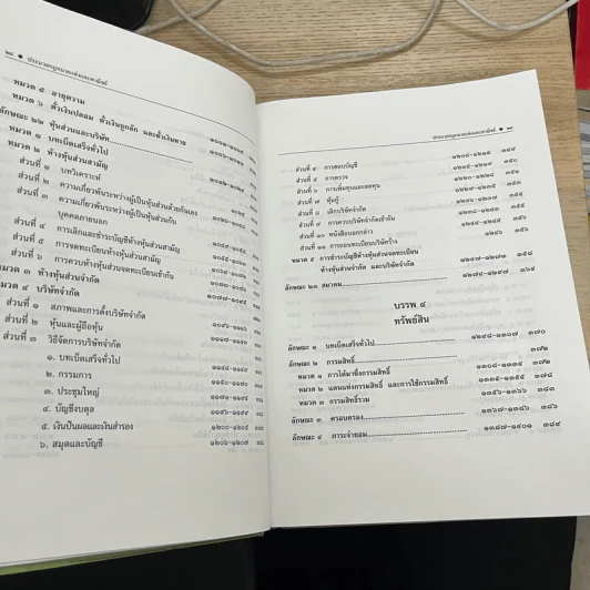 ประมวลกฎหมายแพ่งและพาณิชย์ ฉบับใช้เรียน (ปกแข็ง) รูปที่ 15
