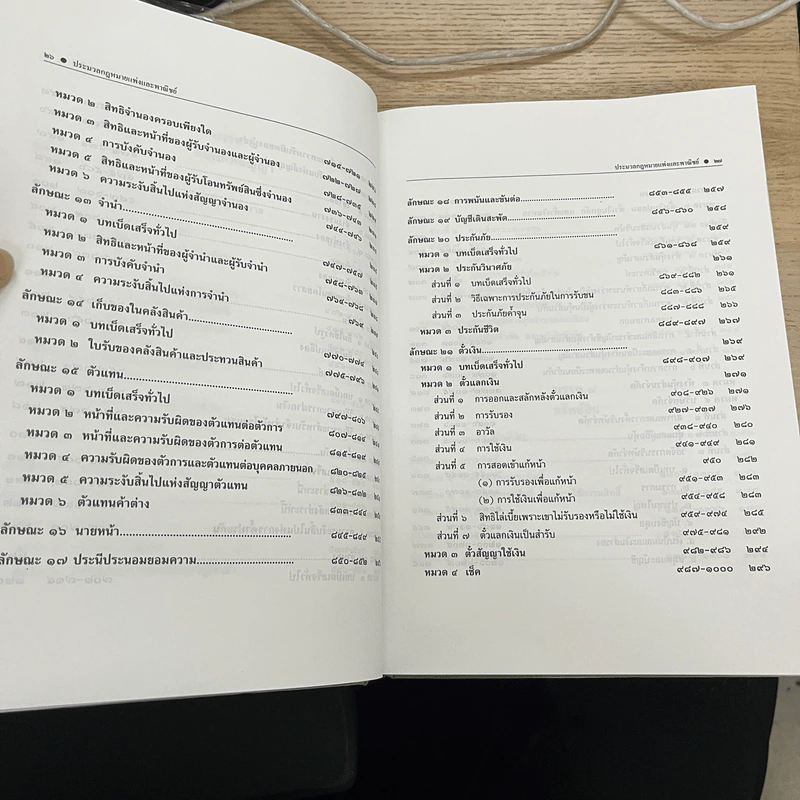 ประมวลกฎหมายแพ่งและพาณิชย์ ฉบับใช้เรียน (ปกแข็ง) รูปที่ 14