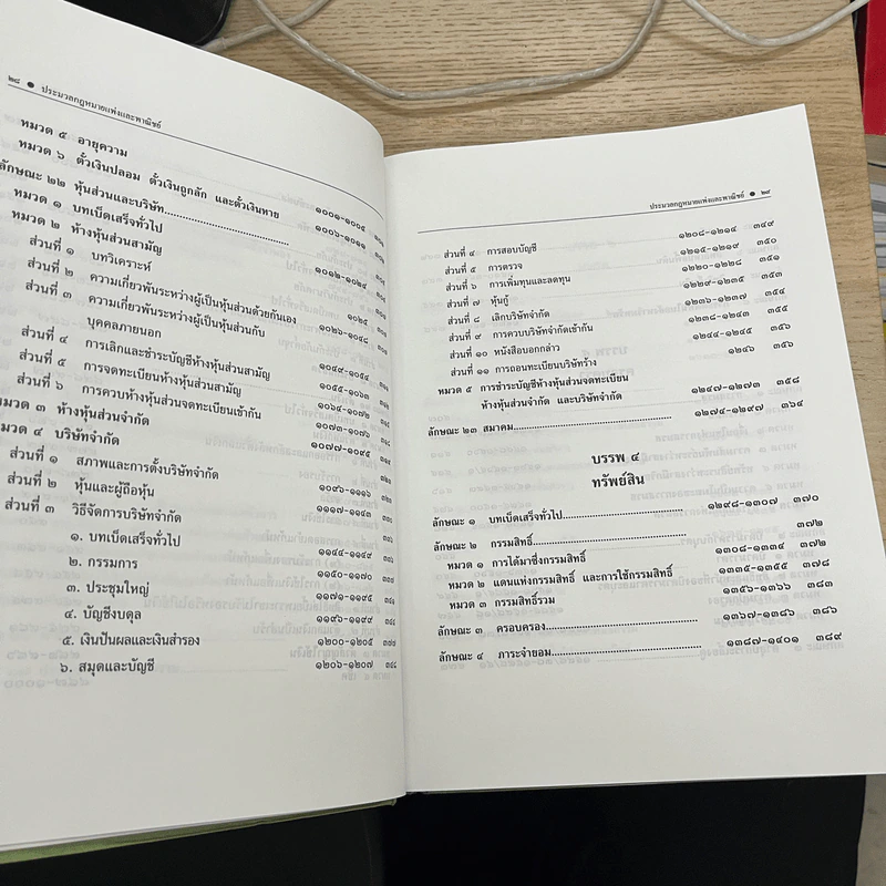 ประมวลกฎหมายแพ่งและพาณิชย์ ฉบับใช้เรียน (ปกแข็ง) รูปที่ 15