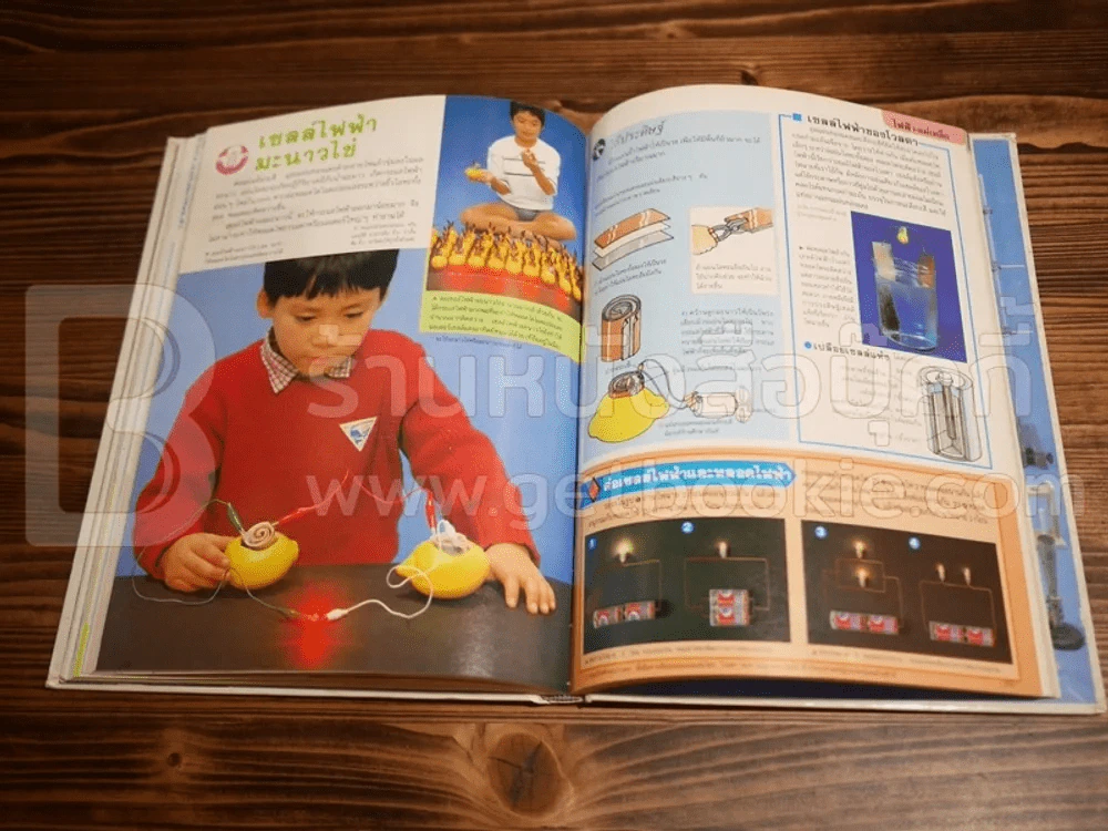 การทดลองมหัศจรรย์ + สร้างสรรค์สิ่งประดิษฐ์ เล่ม 1-2 รูปที่ 11
