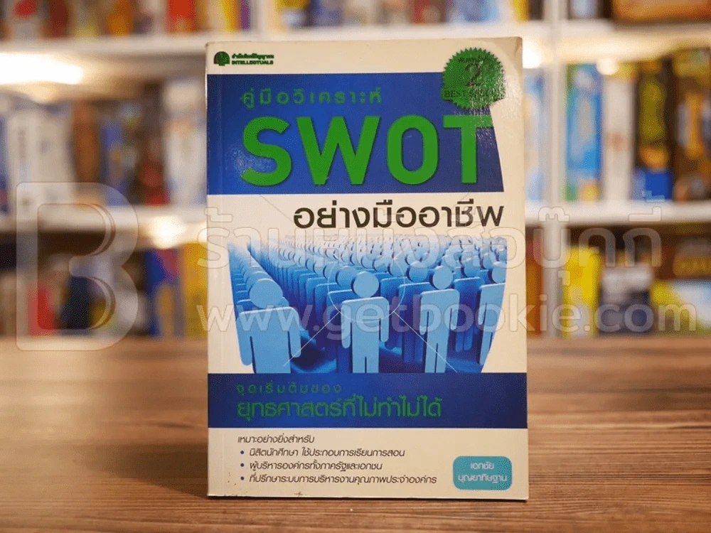 คู่มือวิเคราะห์ Swot อย่างมืออาชีพ รูปที่ 1