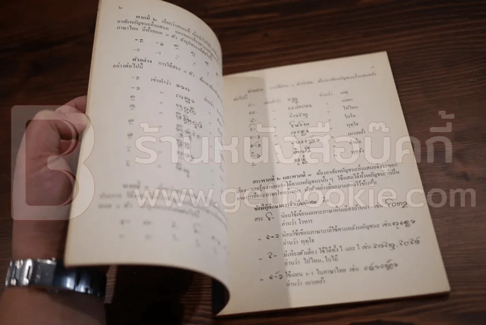 อักษรธรรมล้านนา - เฉลียว มูลจันทร์ รูปที่ 6