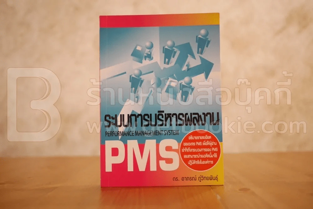ระบบการบริหารผลงาน Performance Management System รูปที่ 1