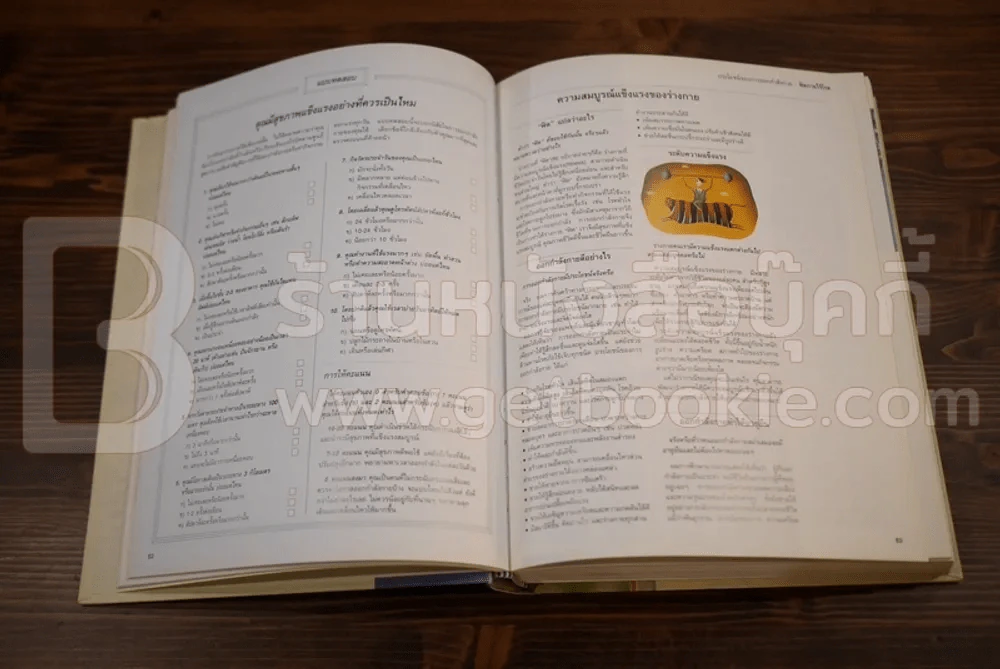 ไขปัญหา รักษาสุขภาพ รีดเดอร์ ไดเจสท์ รูปที่ 6