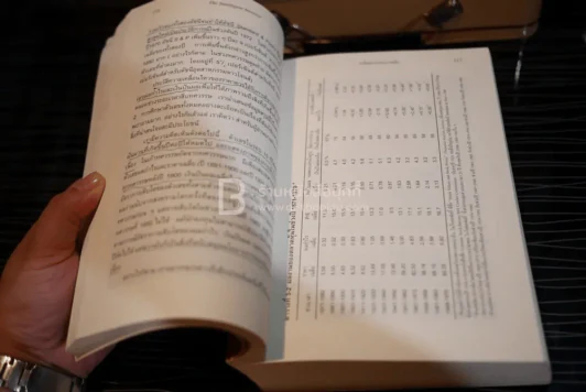 The Intelligent Investor คัมภีร์การลงทุนแบบเน้นคุณค่า (มีรอยขีดเขียน) รูปที่ 6