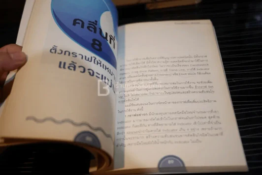 โต้คลื่นหุ้นรู้ทันเทคนิค Wave Riders (มีรอยขีดเขียน) รูปที่ 4