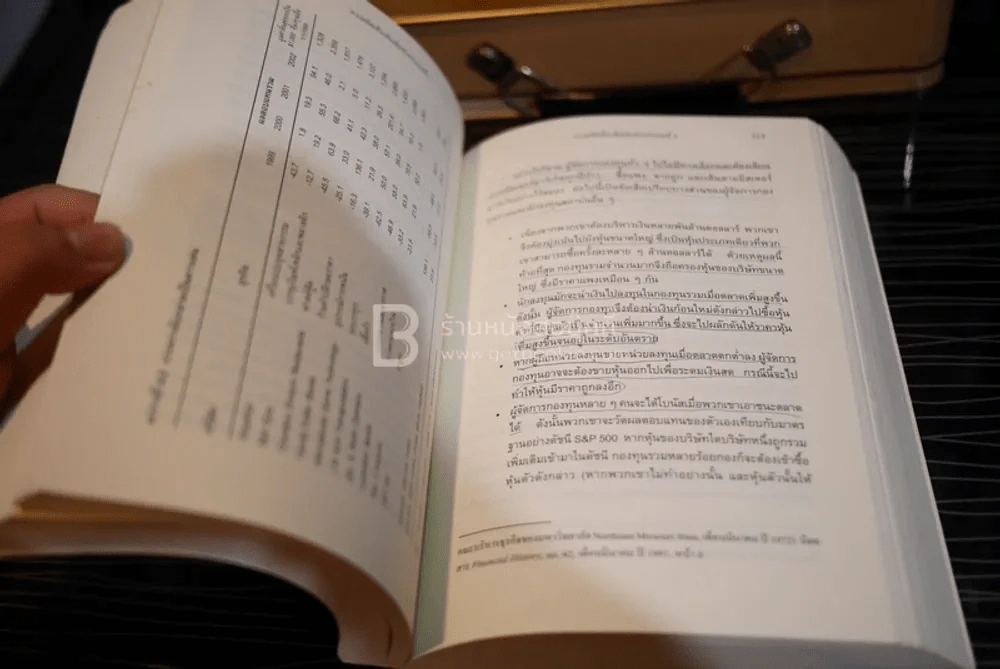 The Intelligent Investor คัมภีร์การลงทุนแบบเน้นคุณค่า (มีรอยขีดเขียน) รูปที่ 8
