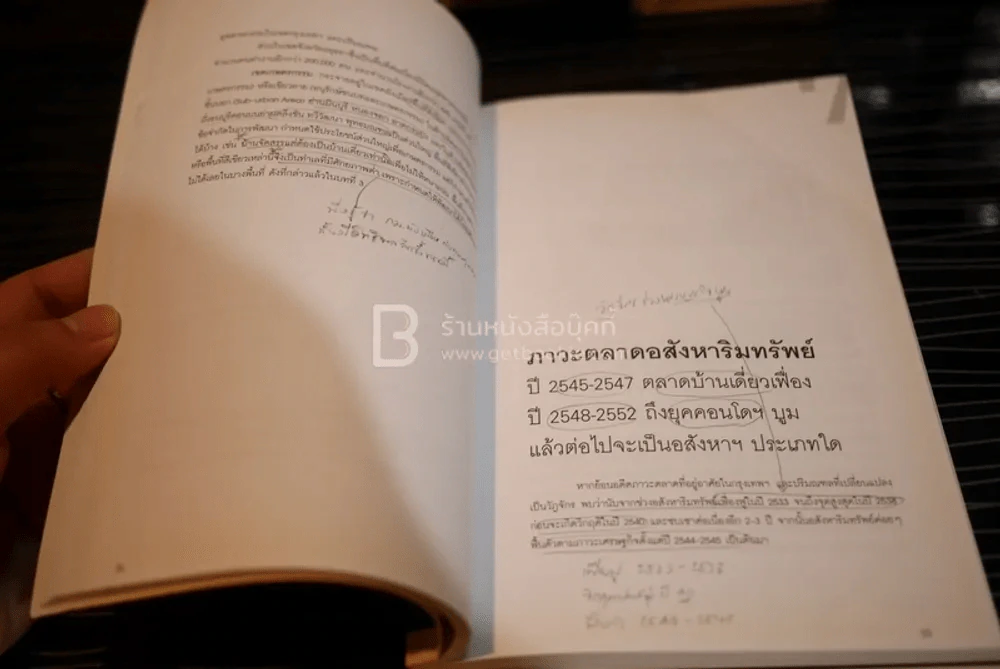 ทำเลทองและพื้นที่เสี่ยง กรุงเทพฯ-ปริมณฑล รูปที่ 3