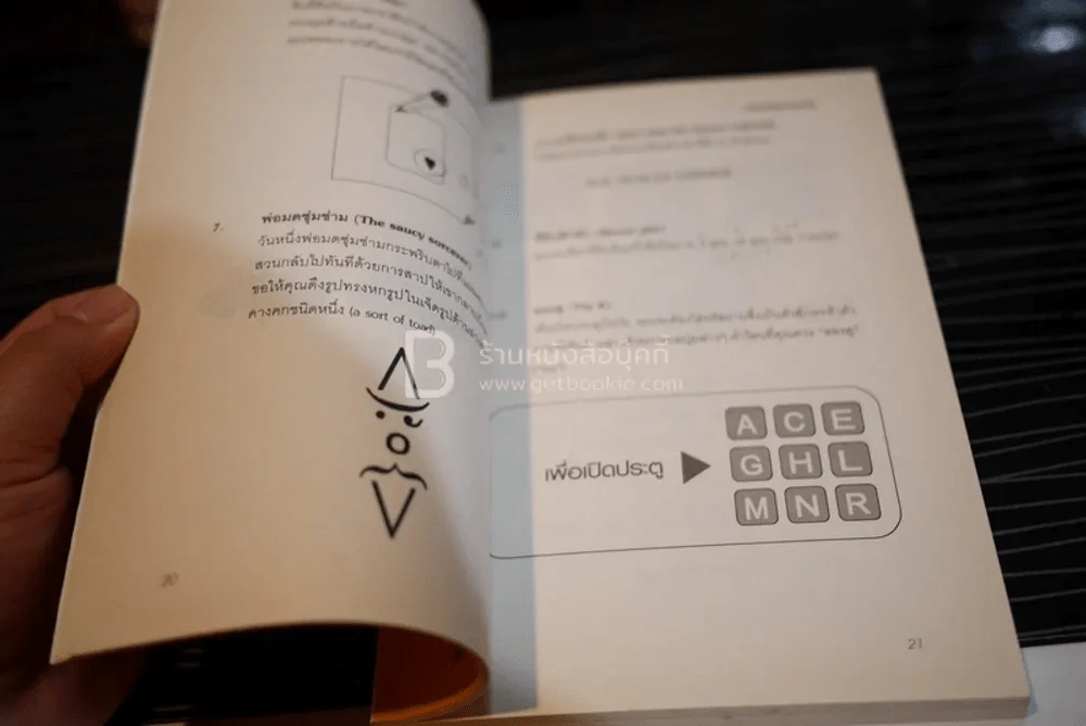 Test Your Creative Thinking คู่มือทดสอบความคิดสร้างสรรค์ (มีรอยขีดเขียน) รูปที่ 3