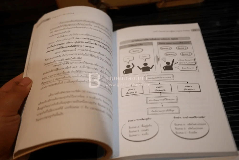 Logical Thinking คิดอย่างมีตรรกะ ชนะทุกเงื่อนไข (มีรอยขีดเขียน) รูปที่ 3