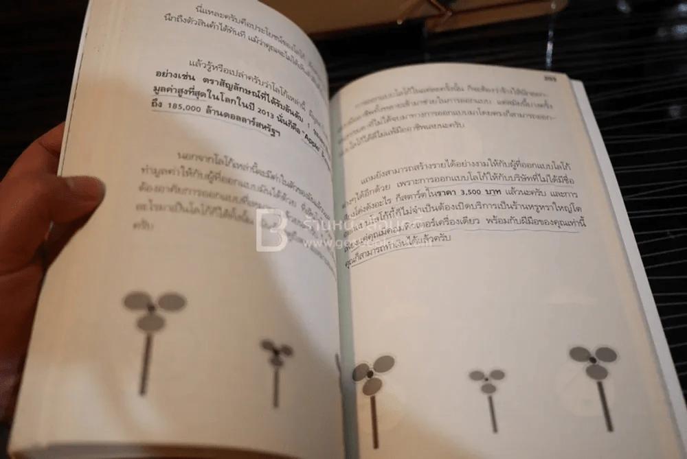 ไม่ต้องลาออกจากงานประจำก็ทำเงินได้ - เกรียงศักดิ์ มั่นเจาะ รูปที่ 6