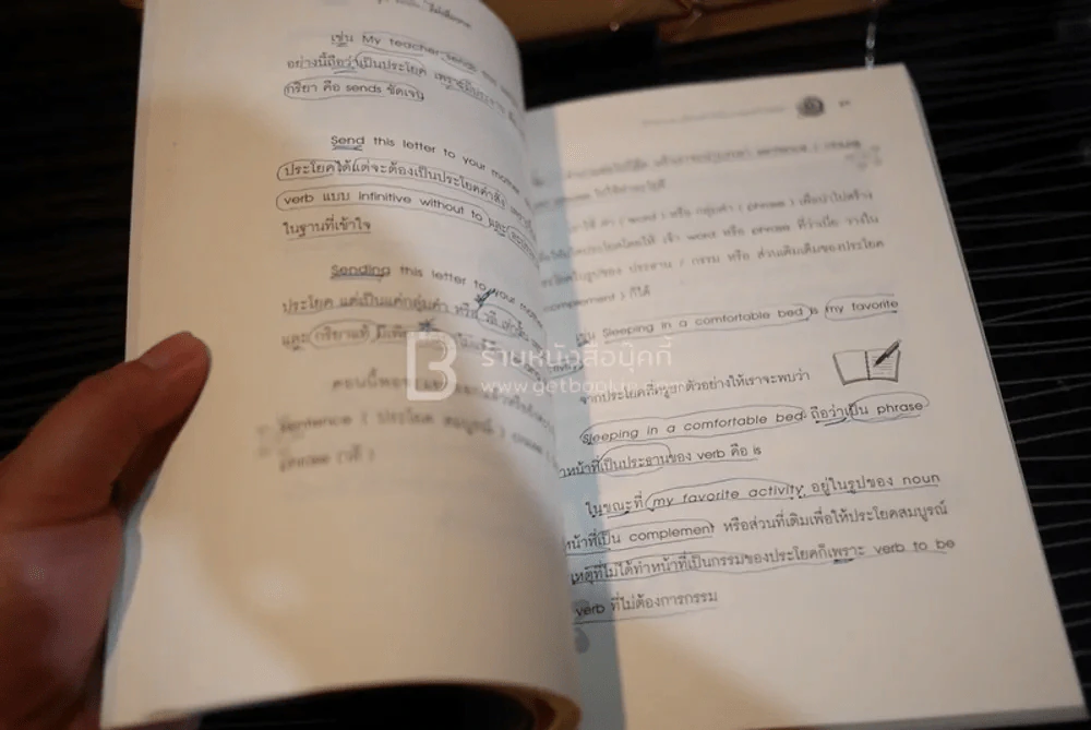 เขียนอังกฤษให้เป็นไม่เห็นยาก - ผศ.ดร.พนิตนาฎ ชูฤกษ์ รูปที่ 9