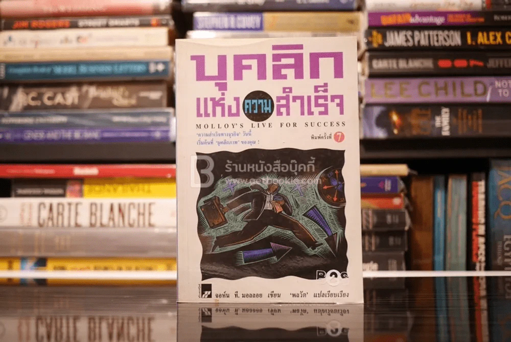 บุคงิกแห่งความสำเร็จ - พลวัต รูปที่ 1
