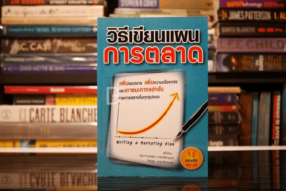วิธีเขียนแผนการตลาด รูปที่ 1