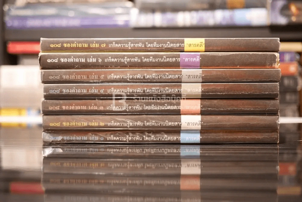 108 ซองคำถาม เล่ม 1-7 รูปที่ 2