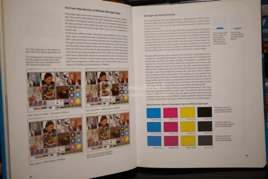 Digital Color Management รูปที่ 6