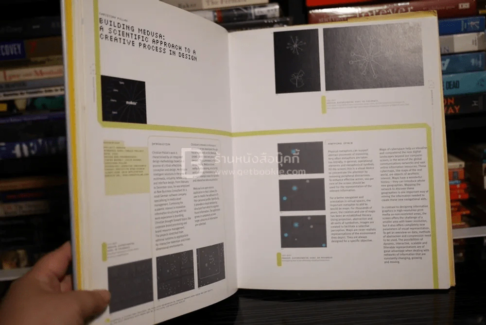 Interactive The Internet For Graphic Designers รูปที่ 6