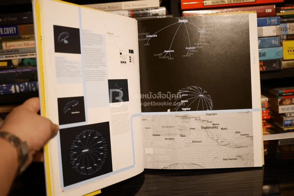 Interactive The Internet For Graphic Designers รูปที่ 4