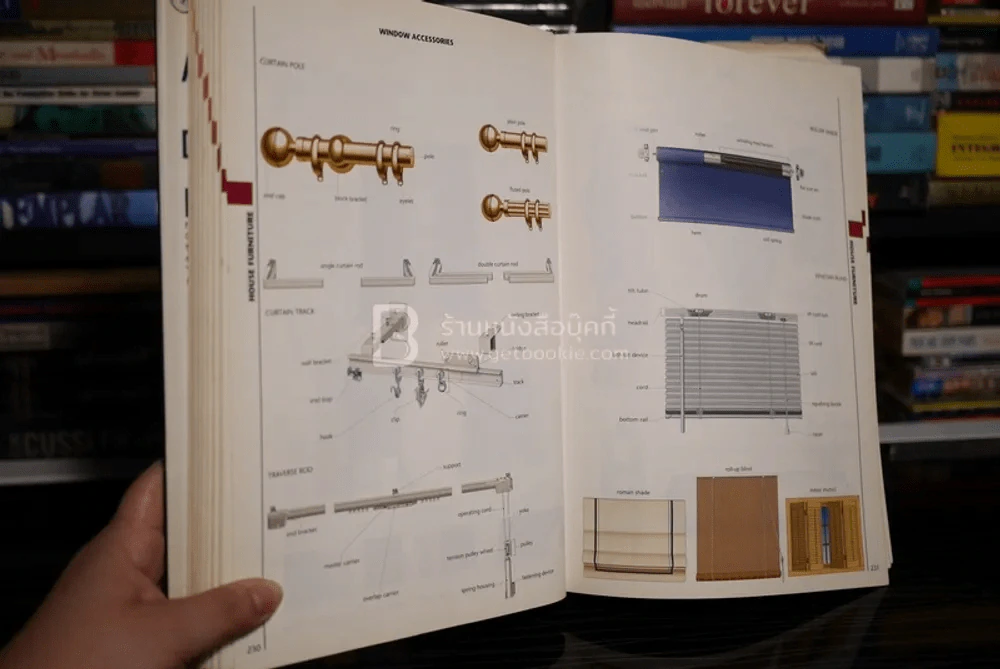 The Macmillan Visual Dictionary รูปที่ 8