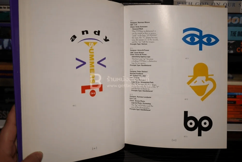 Type Faces - Gerry Rosentswieg รูปที่ 6