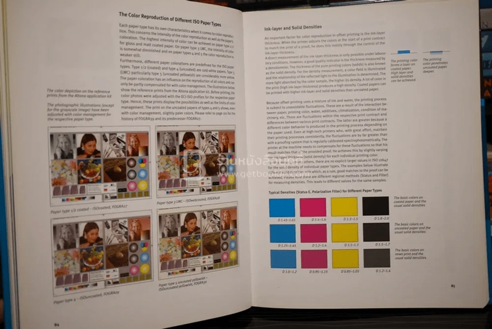 Digital Color Management รูปที่ 6