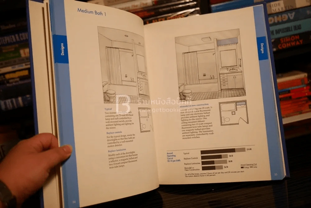 The Lighting Pattern Book for Homes รูปที่ 4