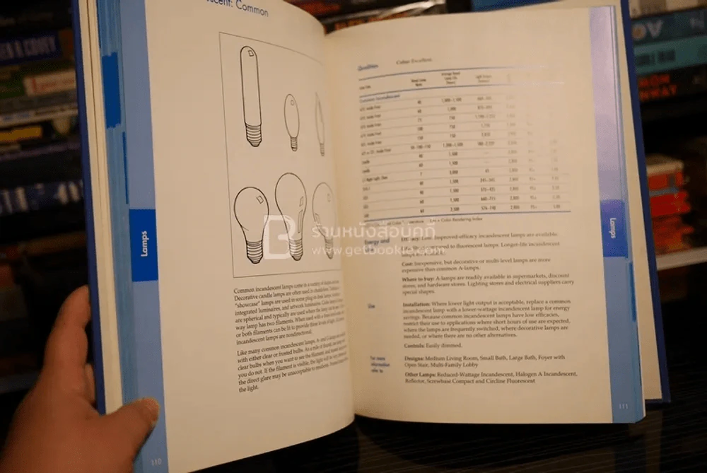 The Lighting Pattern Book for Homes รูปที่ 5