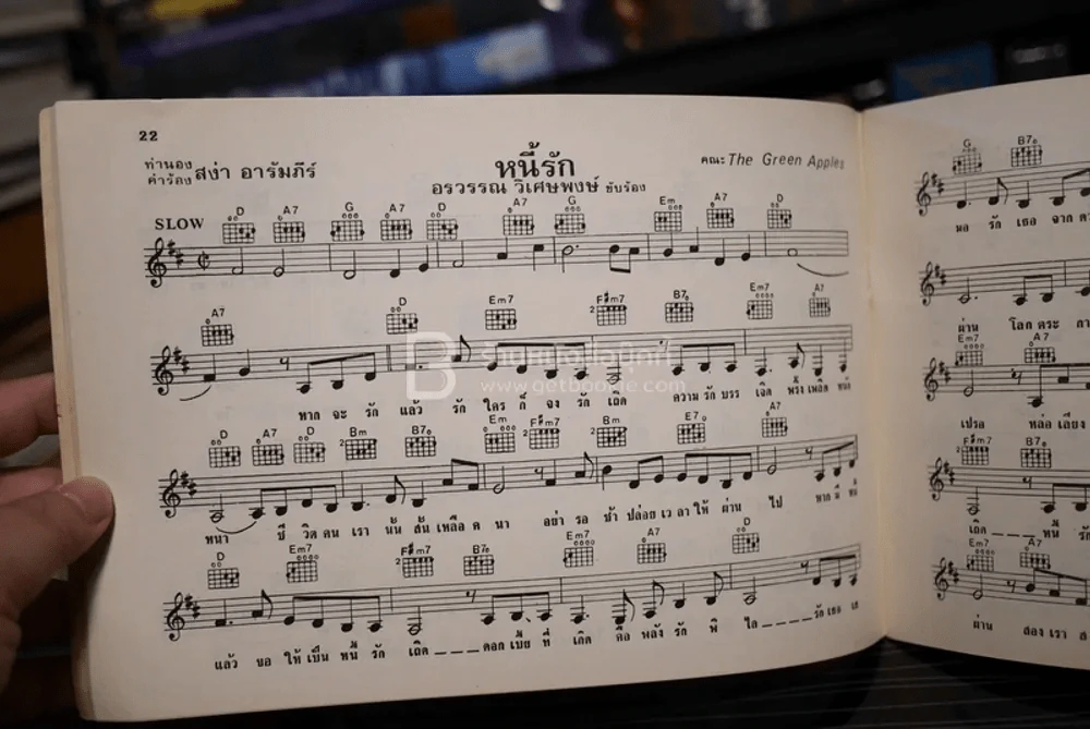 จากผลงานที่ทำมาด้วยความรัก - สง่า อารัมภีร์ รูปที่ 4